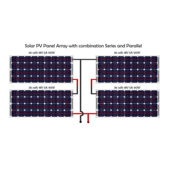 Analisis pemilihan fius untuk perlindungan array fotovoltaik dalam sistem penjanaan kuasa fotovoltaik solar